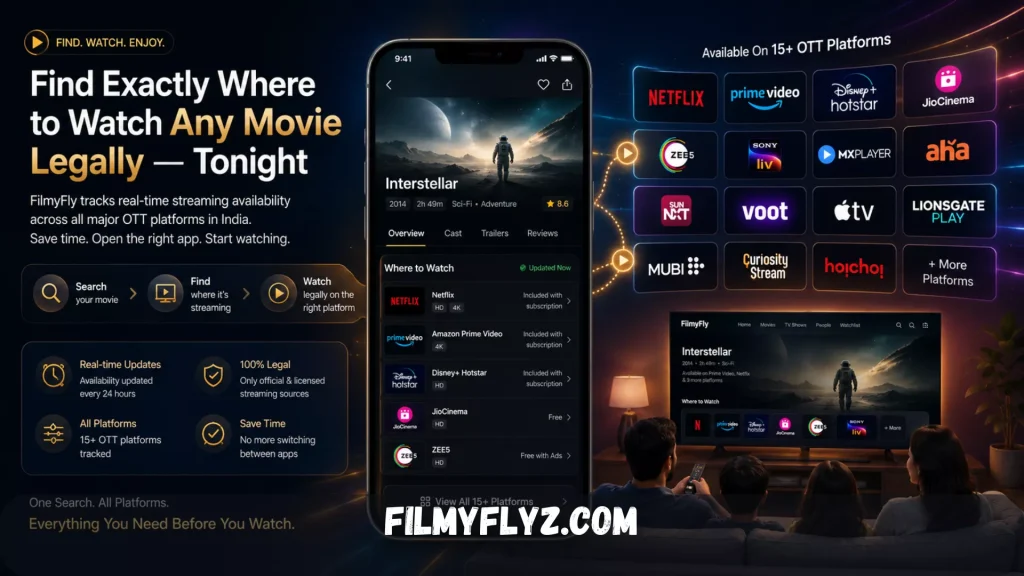 FilmyFly Find all of your favorite cinemas here